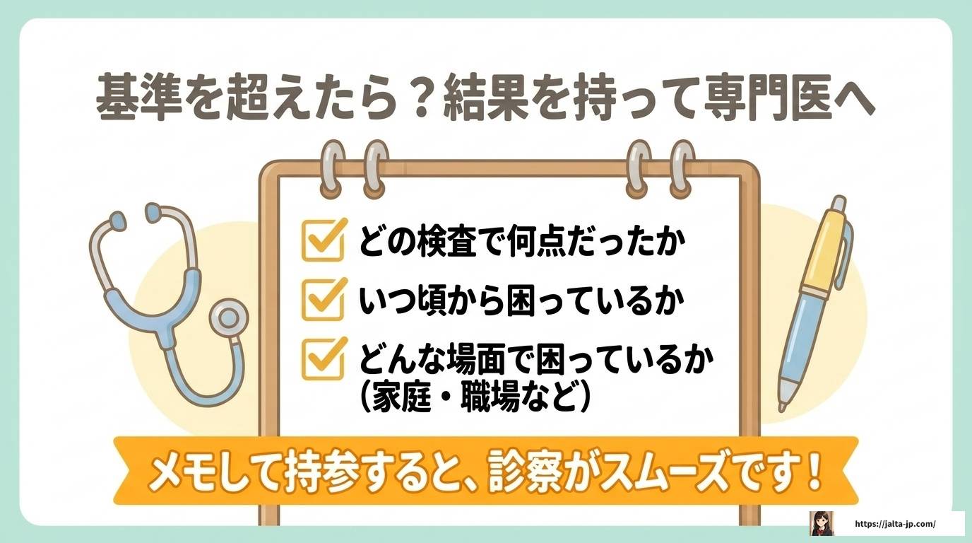 ADHD評価スケールは何点以上で疑いあり？基準と対処法を解説