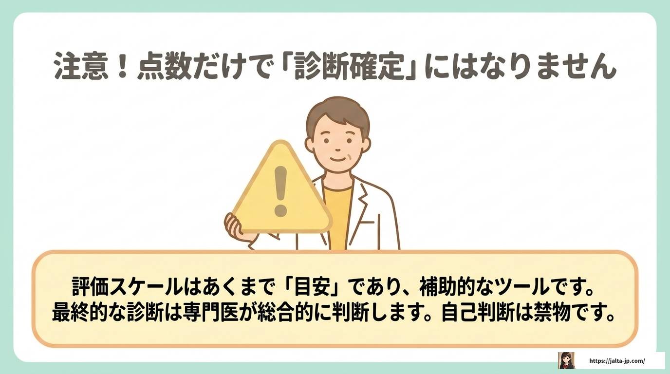 ADHD評価スケールは何点以上で疑いあり？基準と対処法を解説