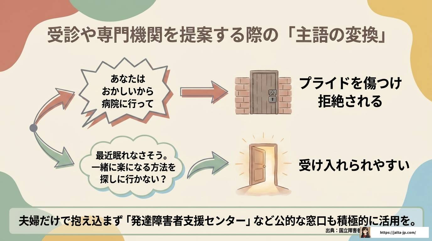 ADHD旦那に疲れた妻へ原因とカサンドラ症候群からの回復法