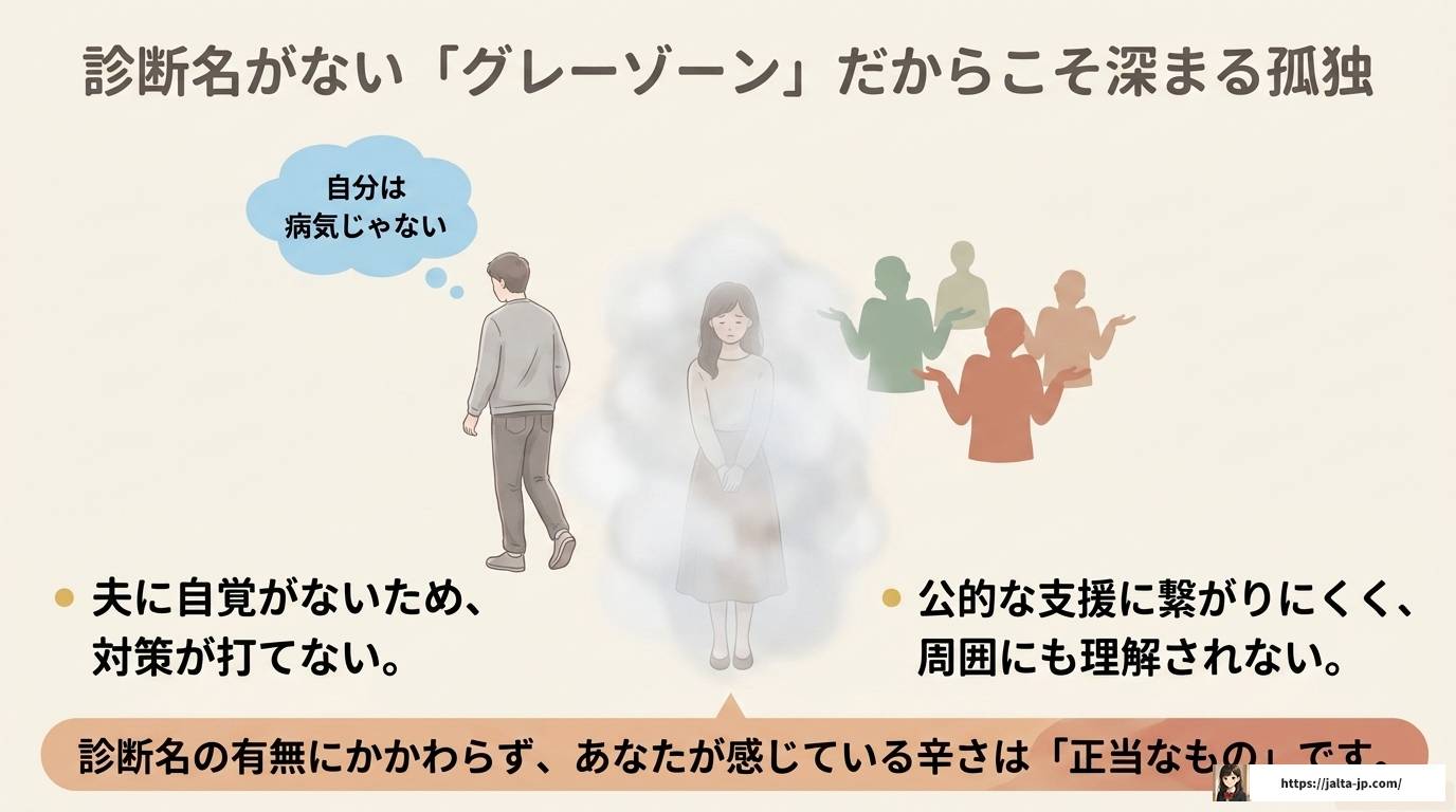 ADHD旦那に疲れた妻へ原因とカサンドラ症候群からの回復法