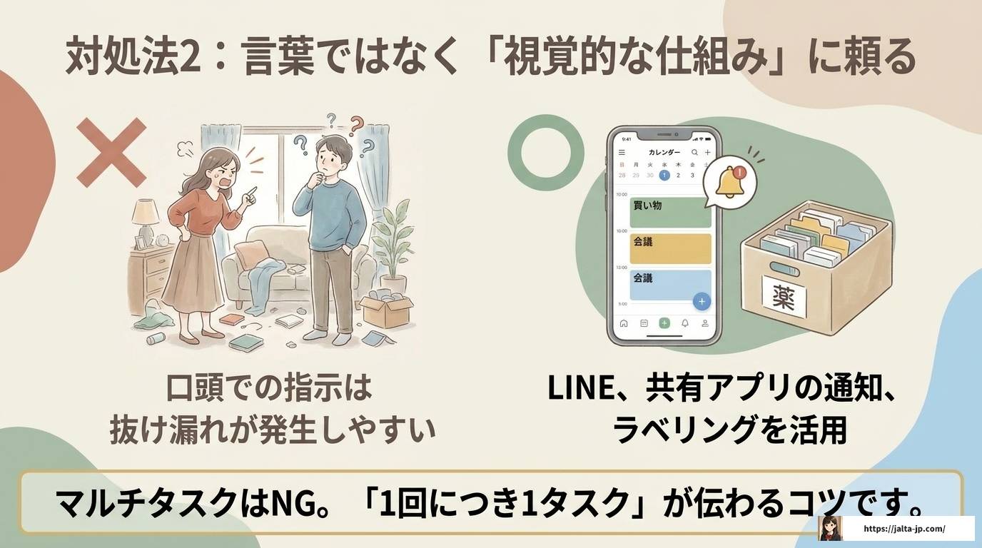 ADHD旦那に疲れた妻へ原因とカサンドラ症候群からの回復法