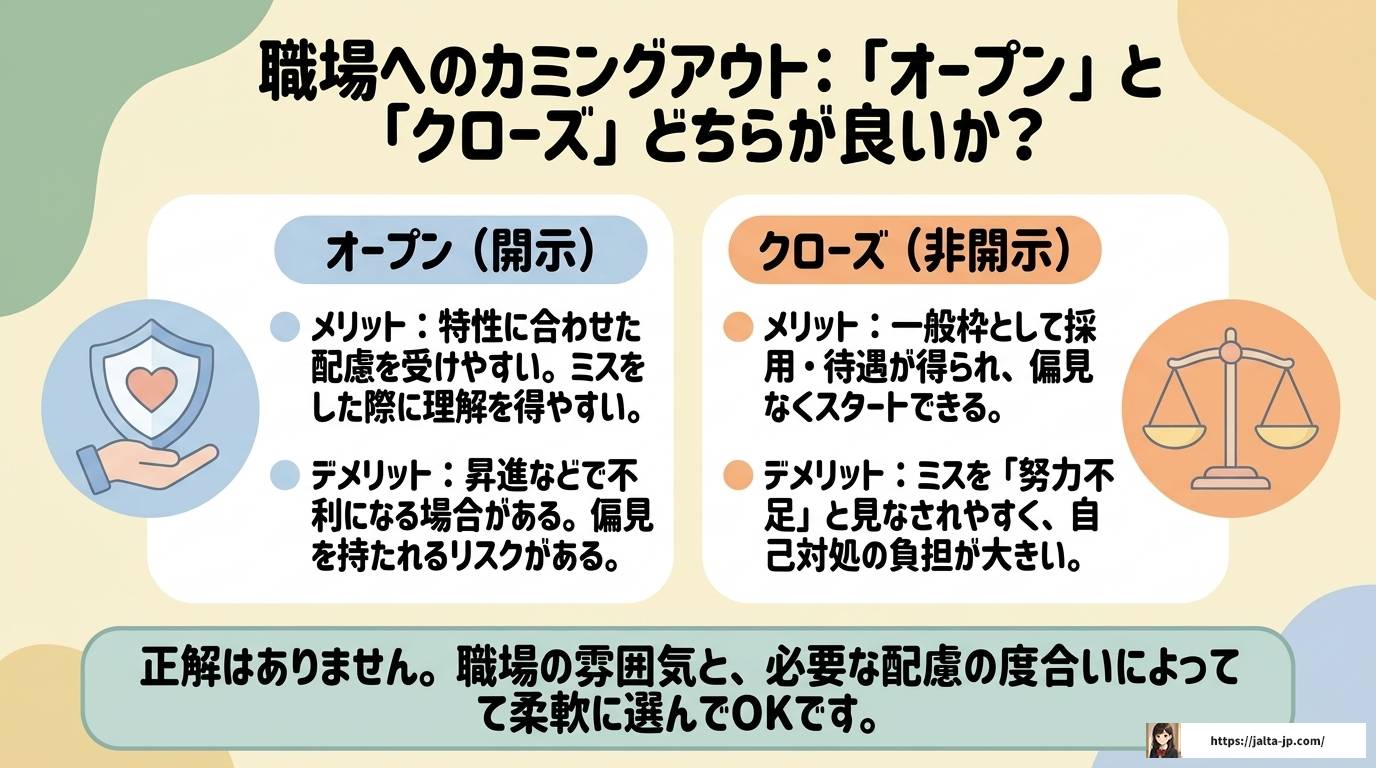大人のADHDで仕事ができない辛い時に知っておきたい対処法