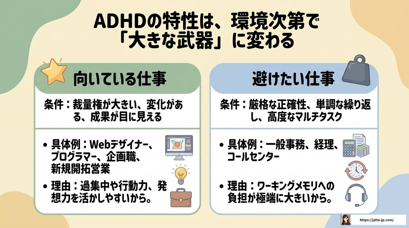 大人のADHDで仕事ができない辛い時に知っておきたい対処法