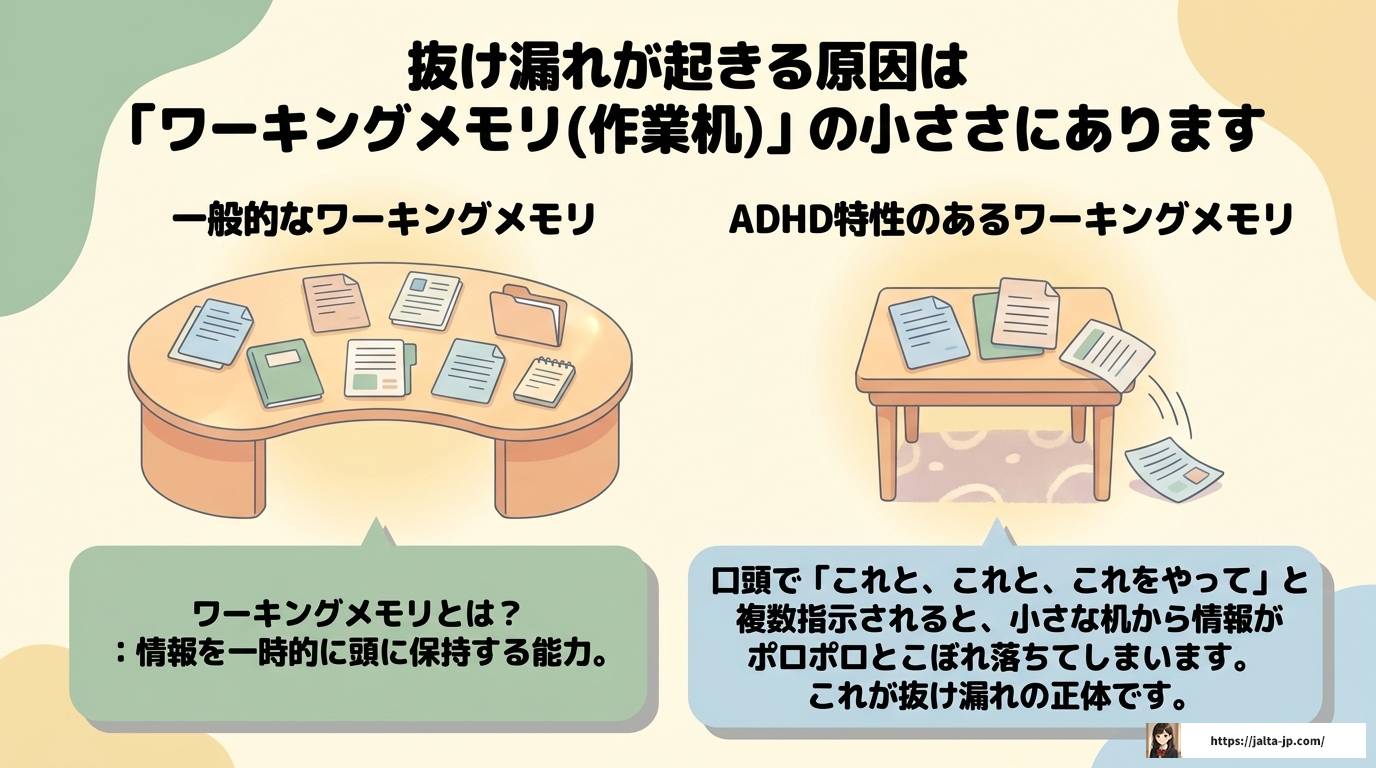 大人のADHDで仕事ができない辛い時に知っておきたい対処法