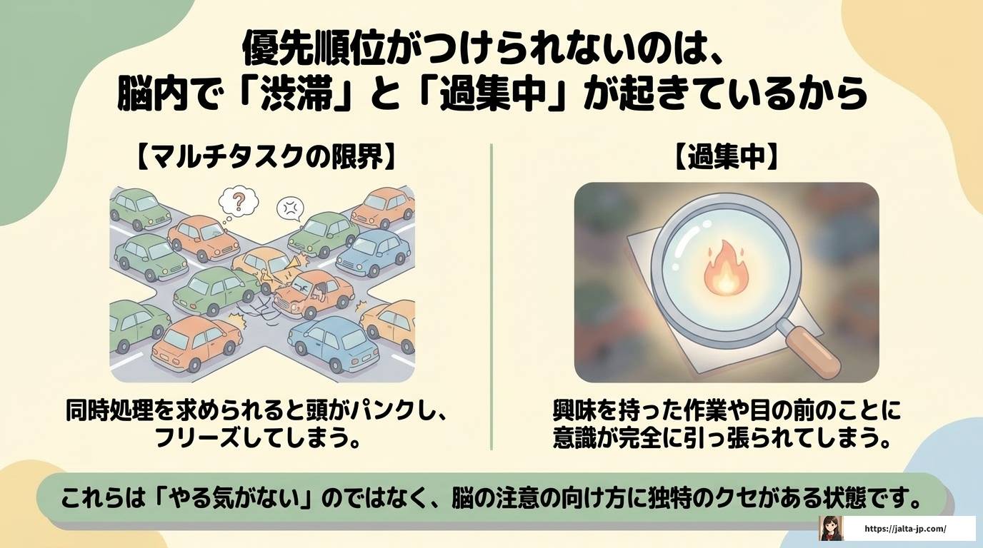 大人のADHDで仕事ができない辛い時に知っておきたい対処法