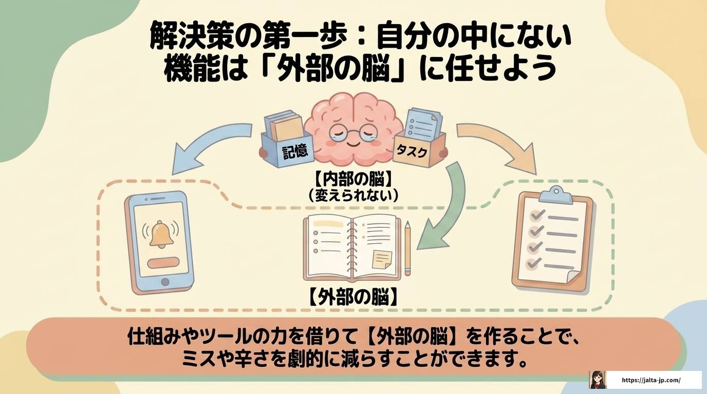 大人のADHDで仕事ができない辛い時に知っておきたい対処法