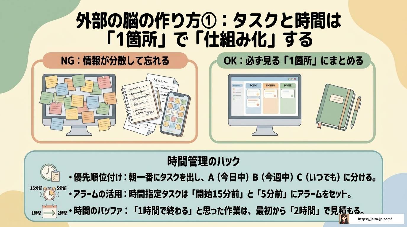 大人のADHDで仕事ができない辛い時に知っておきたい対処法