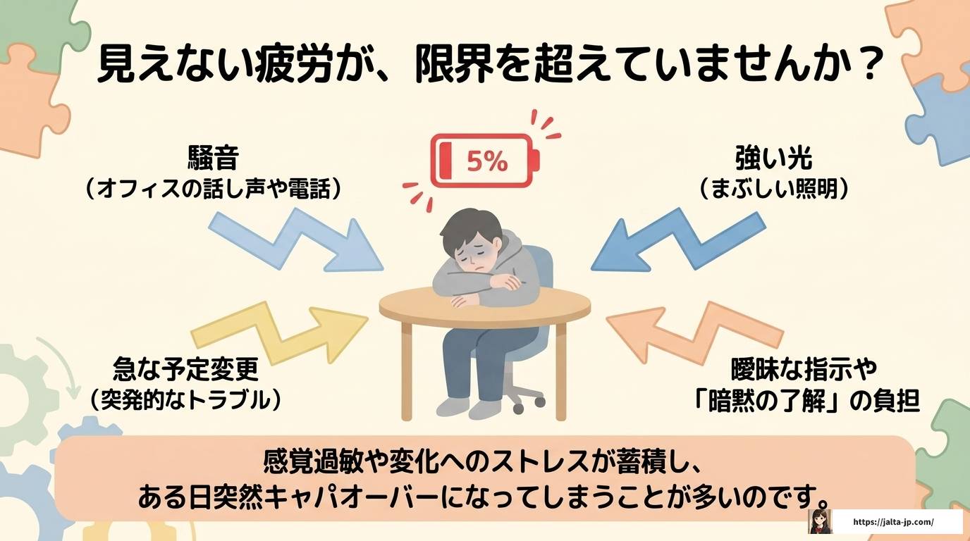 ASDで就職できないと悩む方へ|原因・対策・適職を徹底解説