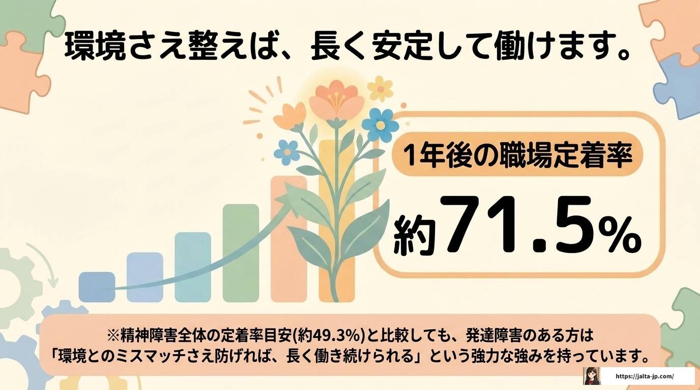 ASDで就職できないと悩む方へ|原因・対策・適職を徹底解説