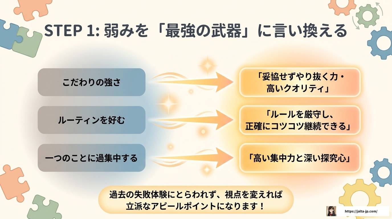 ASDで就職できないと悩む方へ|原因・対策・適職を徹底解説