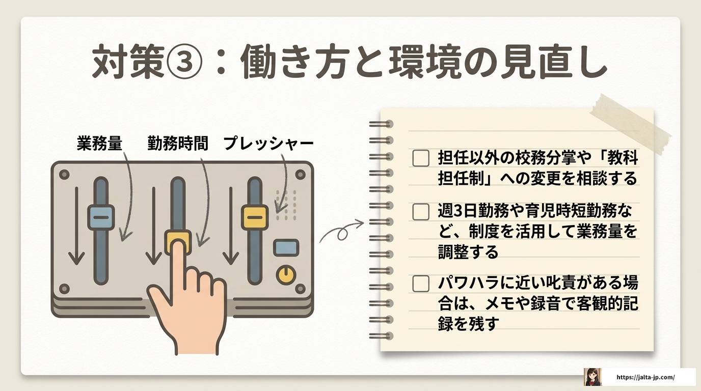 ADHD教員の特性と向き合う働き方とキャリア戦略完全ガイド