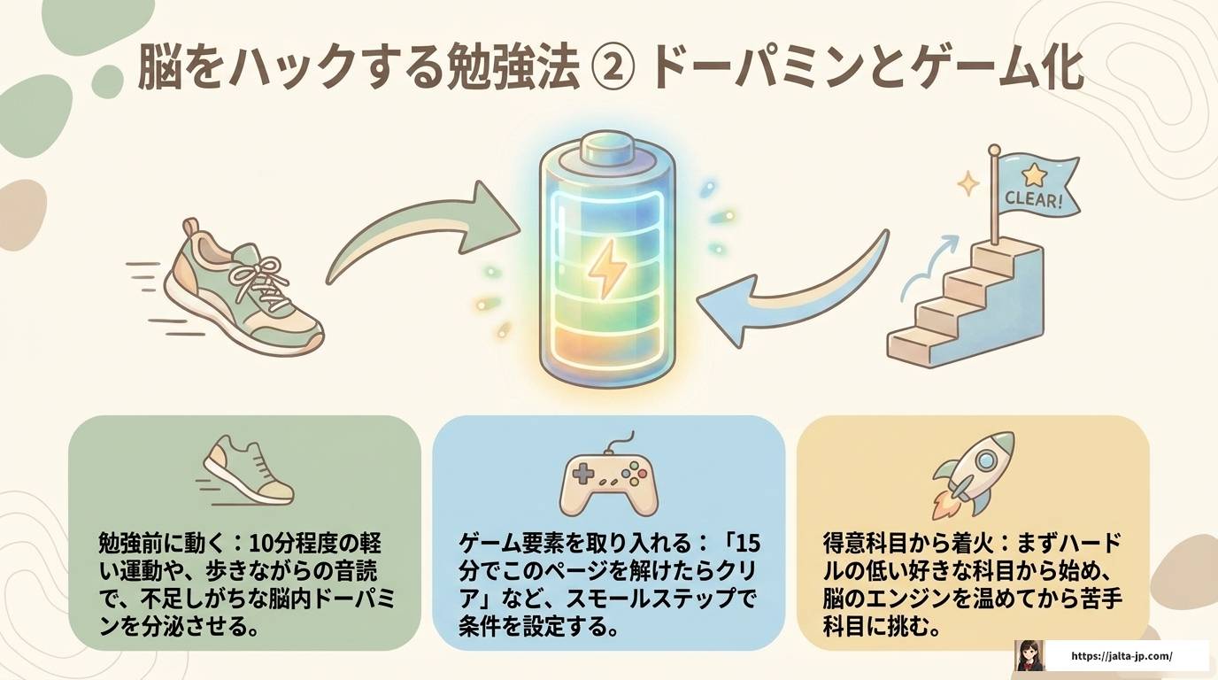 ADHDと大学受験｜特性に合った対策と合理的配慮の完全ガイド