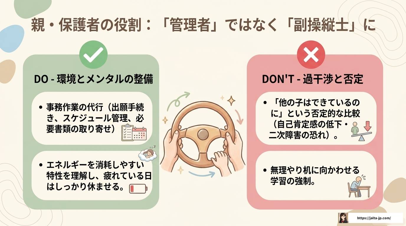 ADHDと大学受験｜特性に合った対策と合理的配慮の完全ガイド