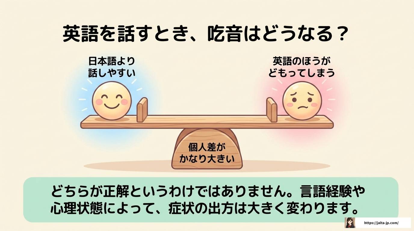 吃音があっても英語は話せる？出にくくなる理由と対処法を徹底解説