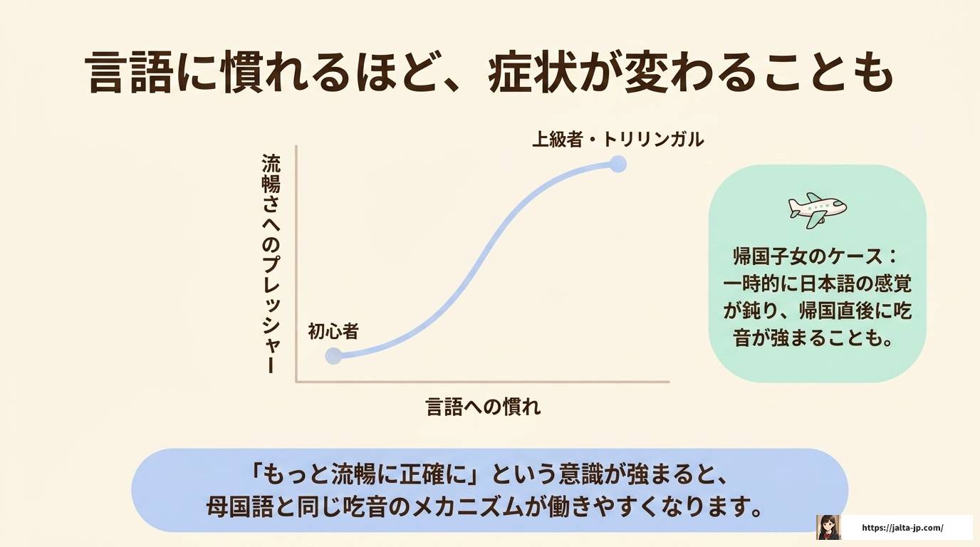 吃音があっても英語は話せる？出にくくなる理由と対処法を徹底解説
