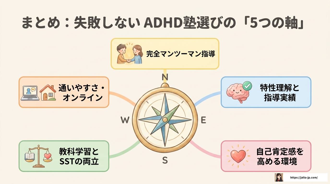 ADHD塾とは？特性に合う学習塾の選び方とおすすめ塾を紹介