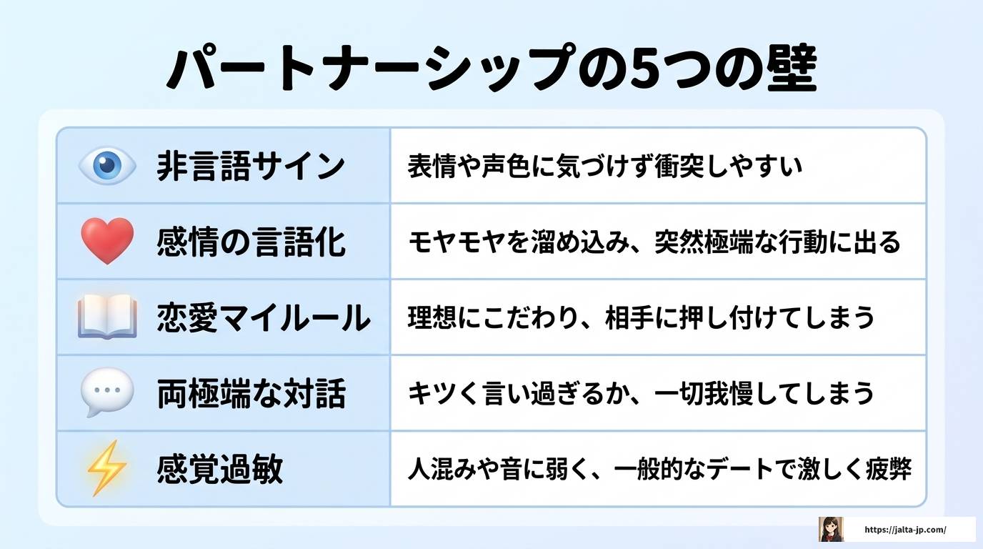 ASD女性がかわいいと言われる理由｜恋愛傾向と生きづらさを解説