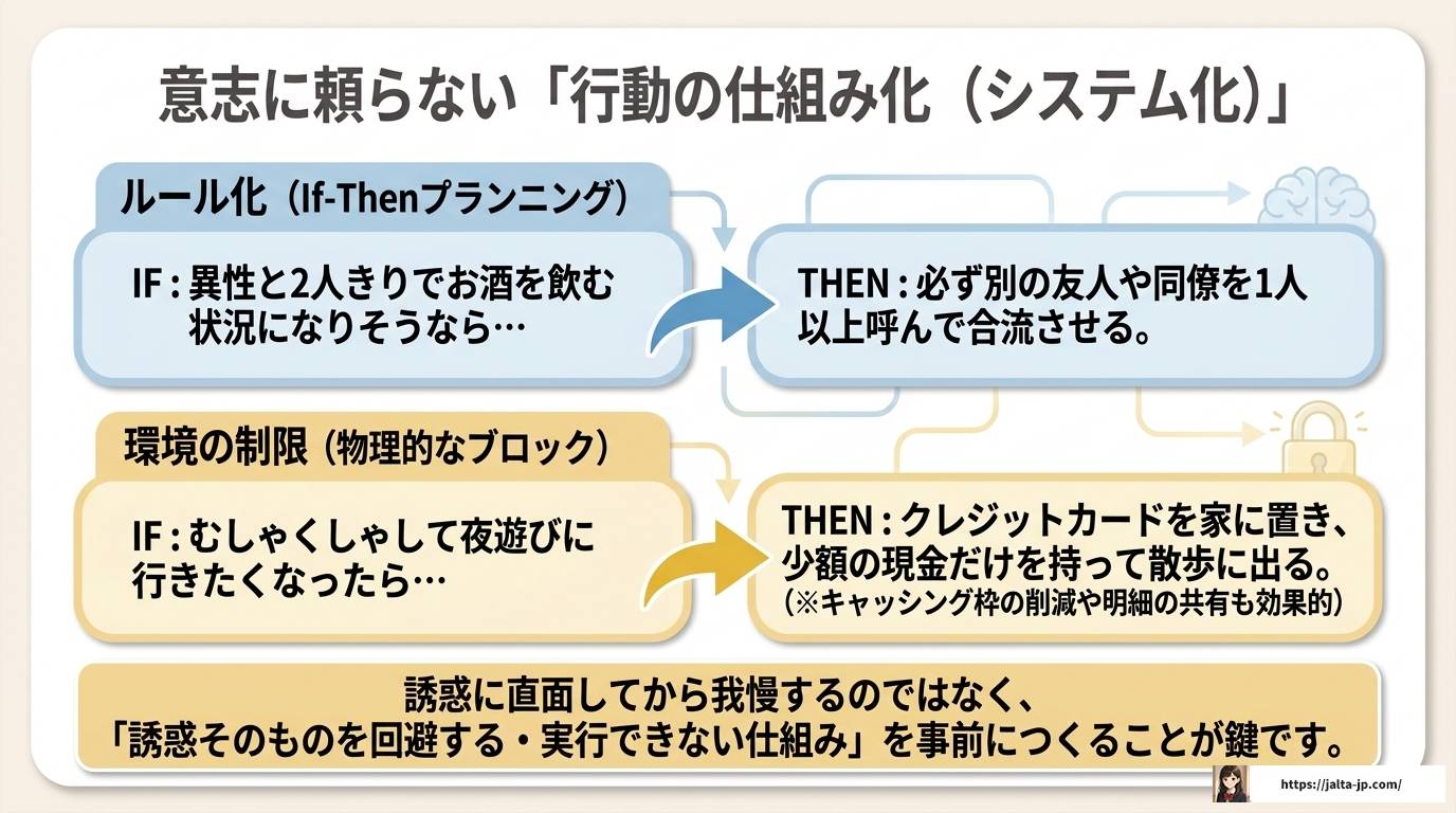 ADHDの浮気癖はなぜ起こる？原因や脳科学と対処法を解説