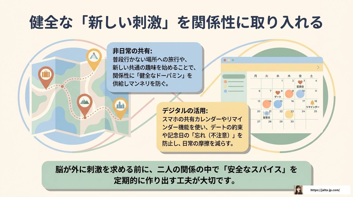 ADHDの浮気癖はなぜ起こる？原因や脳科学と対処法を解説