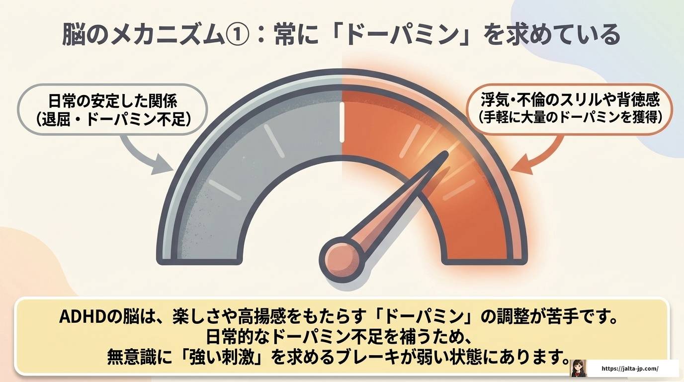ADHDの浮気癖はなぜ起こる？原因や脳科学と対処法を解説