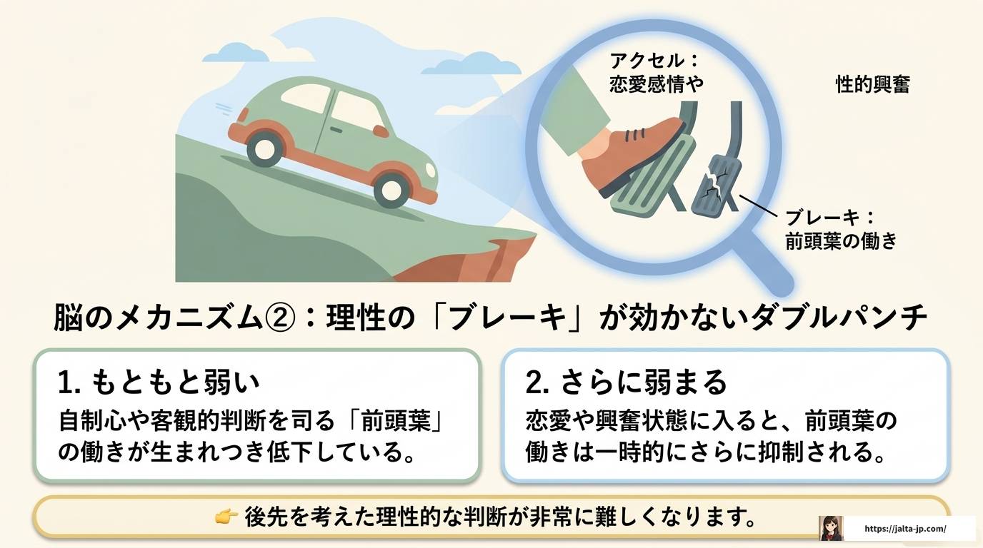 ADHDの浮気癖はなぜ起こる？原因や脳科学と対処法を解説