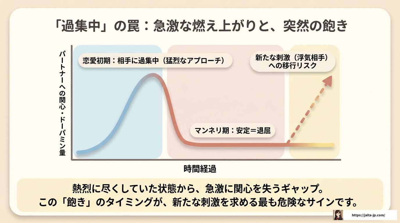 ADHDの浮気癖はなぜ起こる？原因や脳科学と対処法を解説