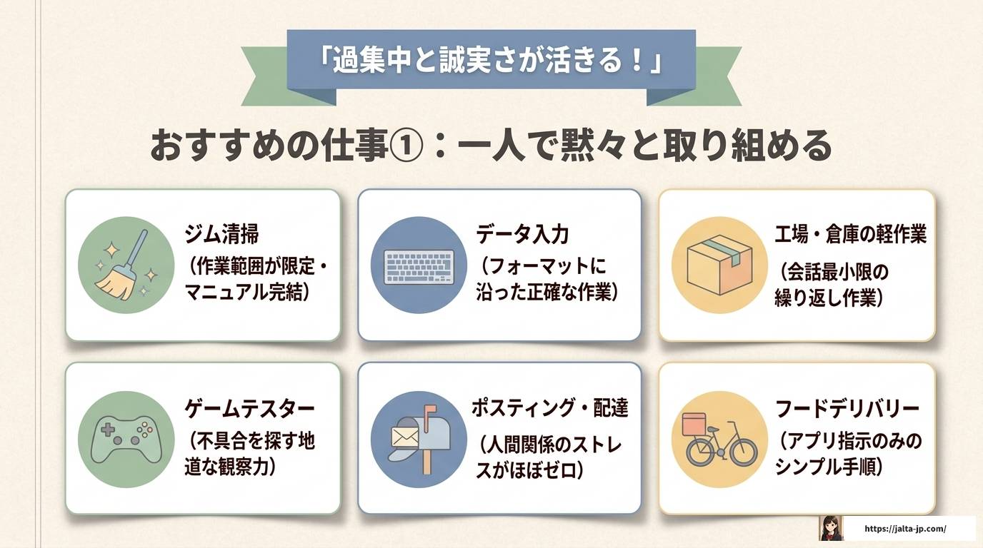 ASD自閉スペクトラム症の人におすすめバイト12選と選び方